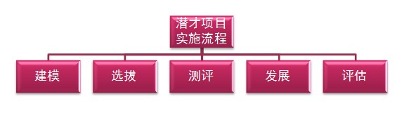 GGBET(集团)有限公司官网