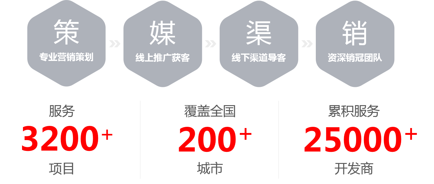 GGBET(集团)有限公司官网